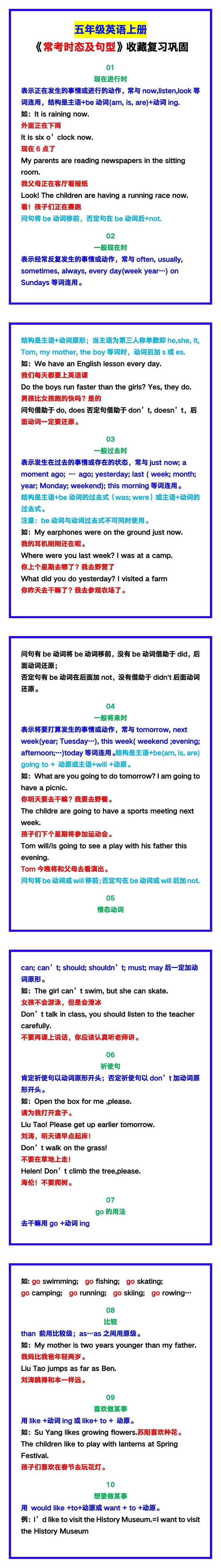 五年级英语上册《常考时态及句型》，复习巩固！