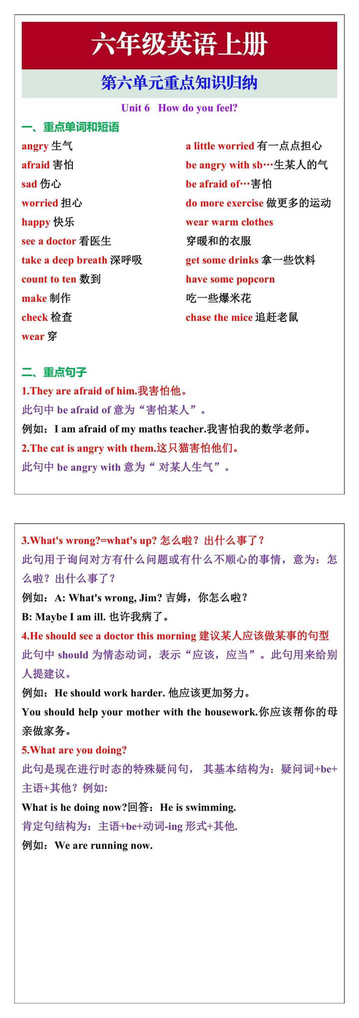 六年级英语上册第六单元重点知识归纳