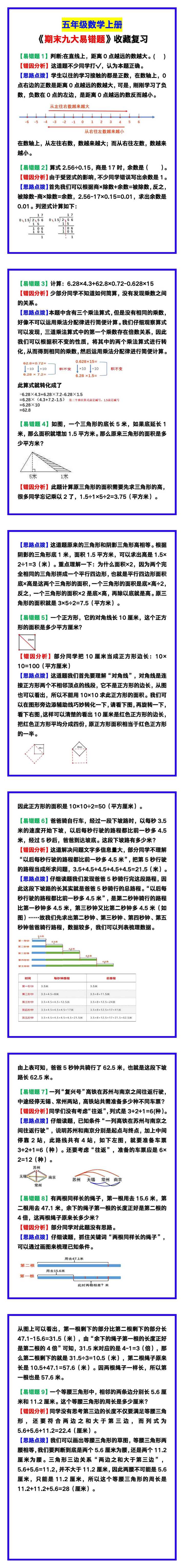 五年级数学上册《期末九大易错题》，收藏复习！