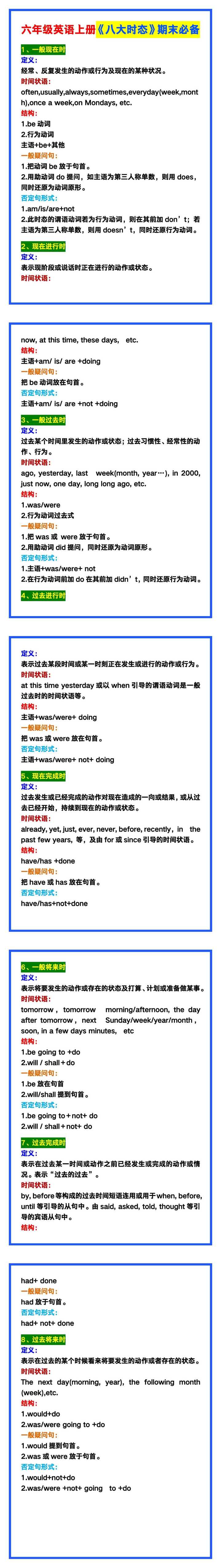 六年级英语上册《八大时态》期末考试必备！