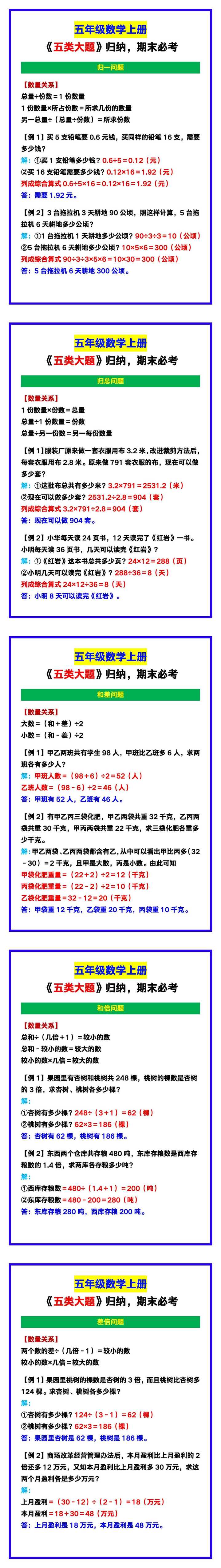 五年级数学上册《五类大题》归纳，期末必考！