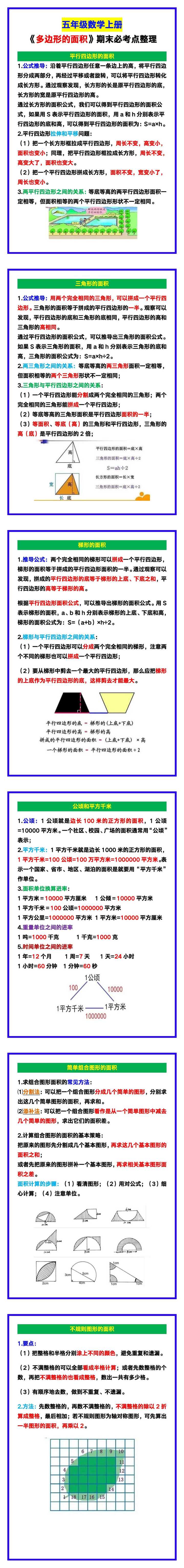 五年级数学上册《多边形的面积》期末必考点整理！