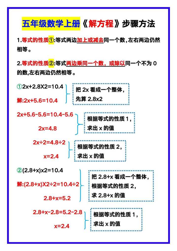 五年级数学上册《解方程》步骤方法汇总！