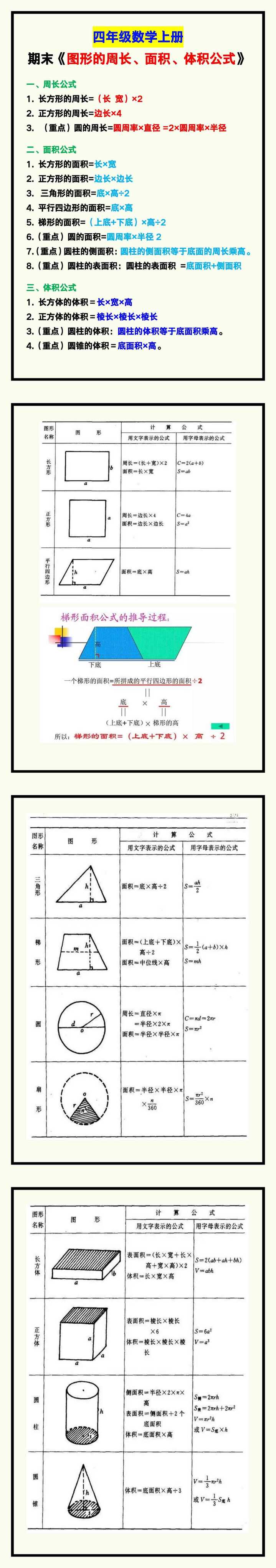 四年级数学上册《图形的周长、面积、体积公式》期末必考归纳！