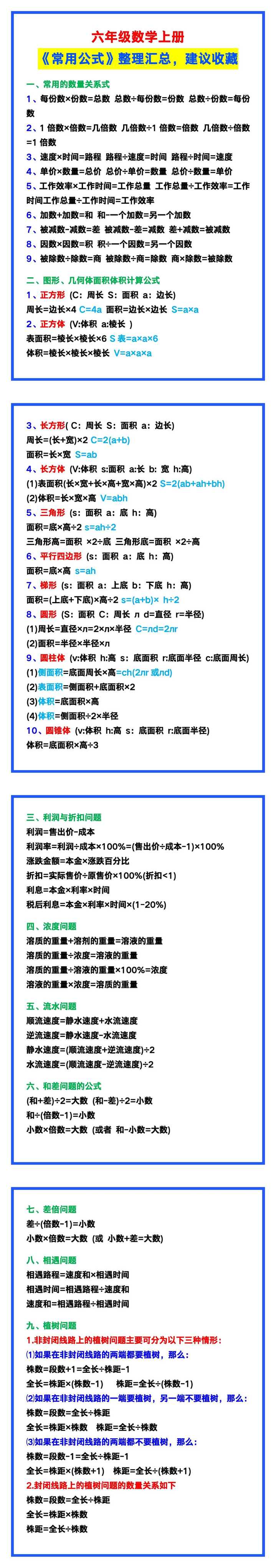六年级数学上册《常用公式》整理汇总，建议收藏！