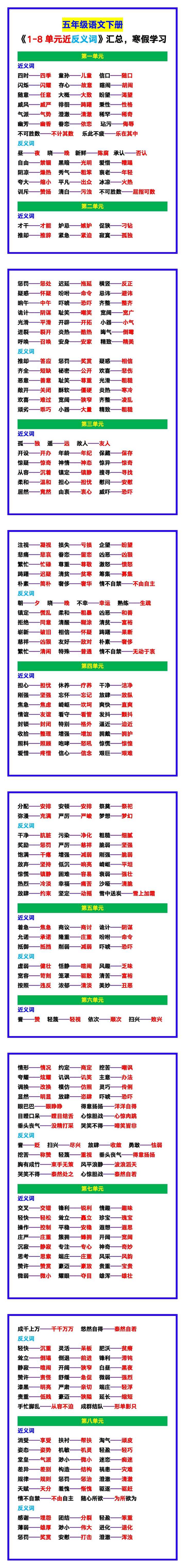 五年级语文下册《1-8单元近反义词》汇总，寒假学习！
