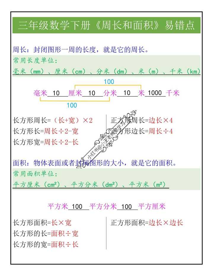 三年级数学下册《周长和面积》易错点
