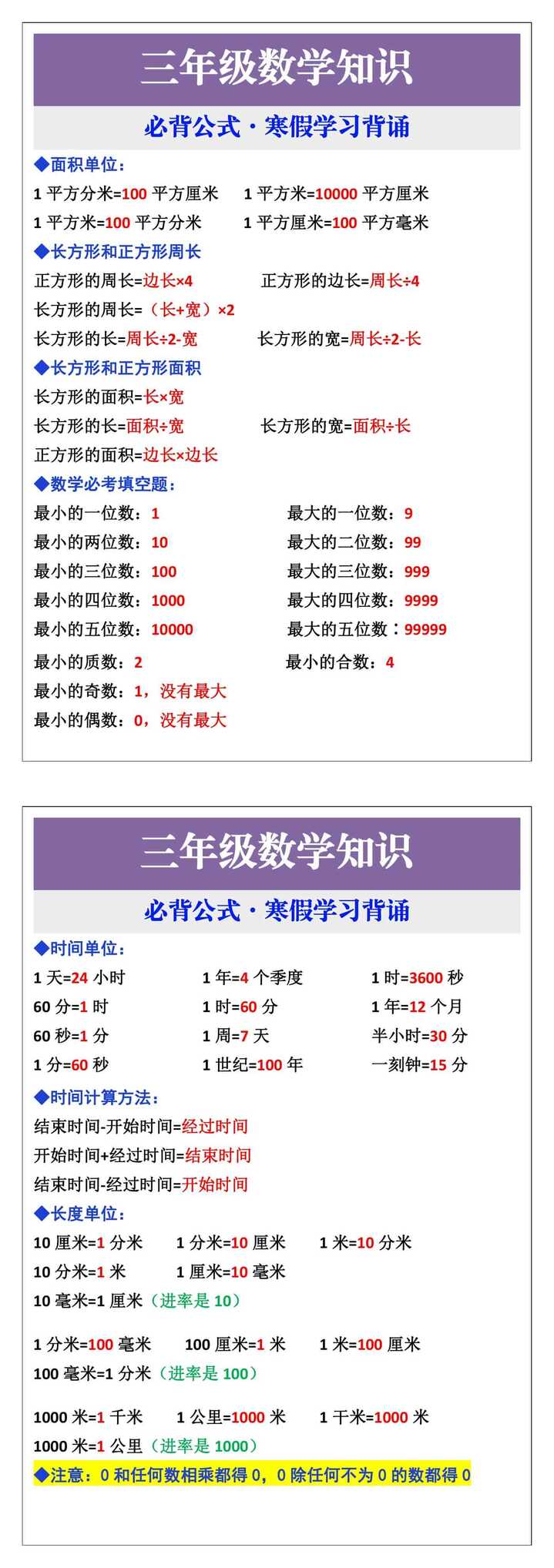 三年级数学寒假必背公式，假期学习背诵