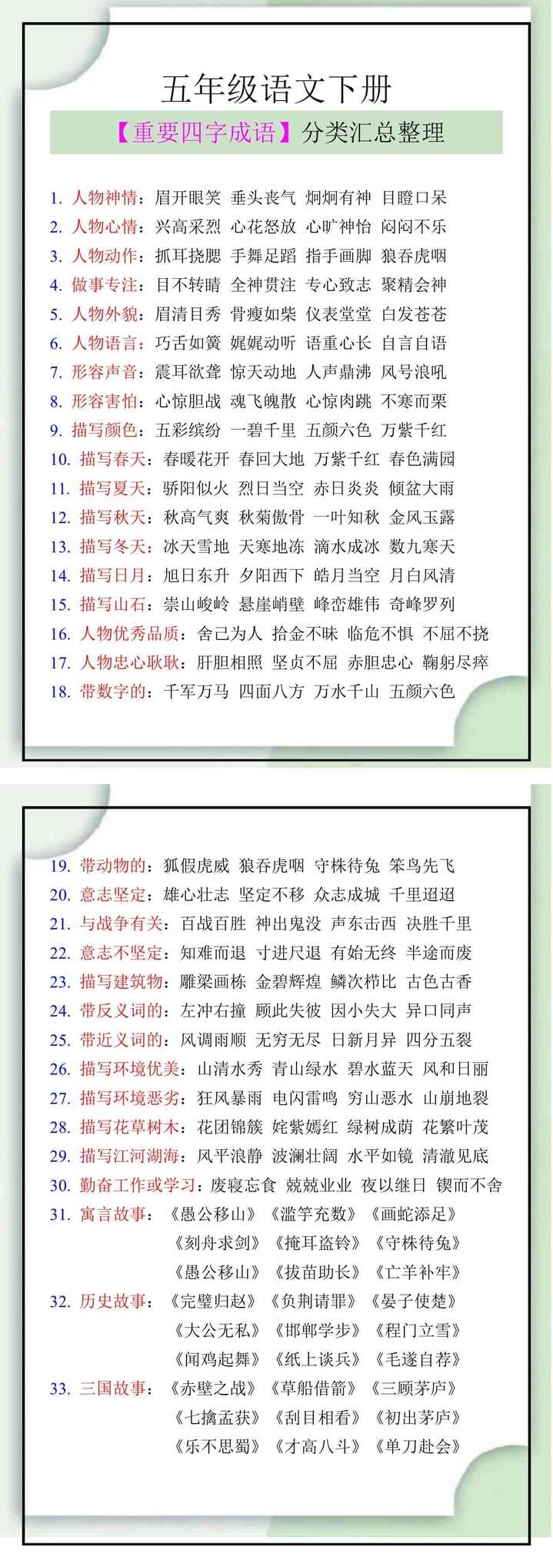 五年级语文下册【重要四字成语】分类汇总整理