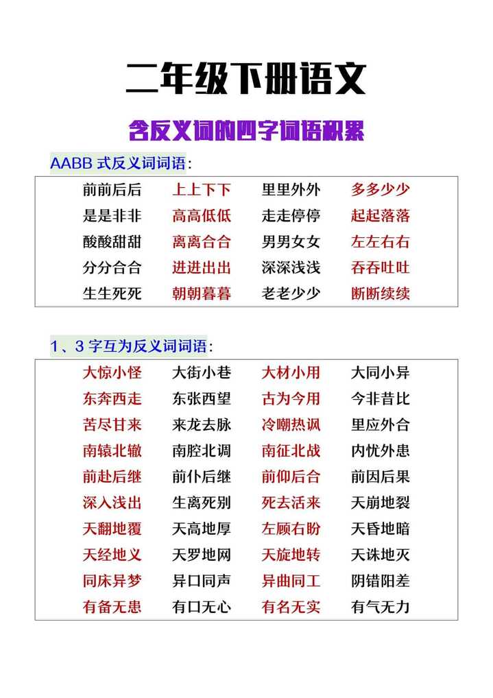 二年级下册语文含反义词的四字词语积累