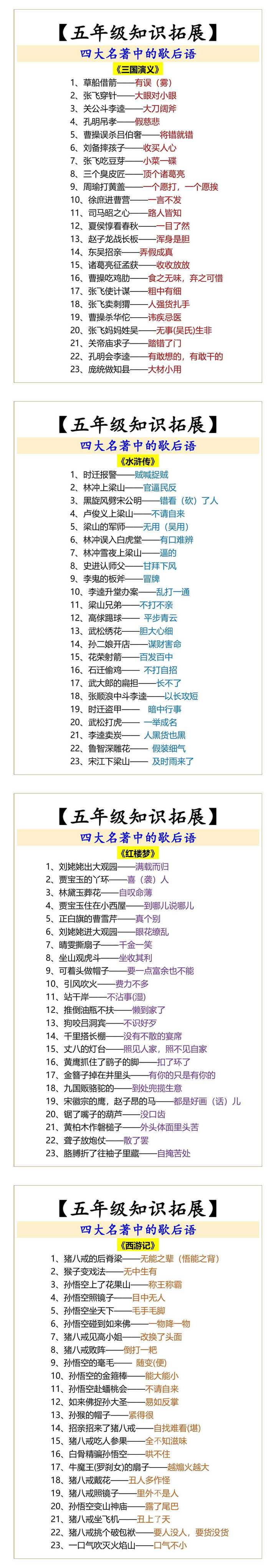 【五年级知识拓展】 四大名著中的歇后语