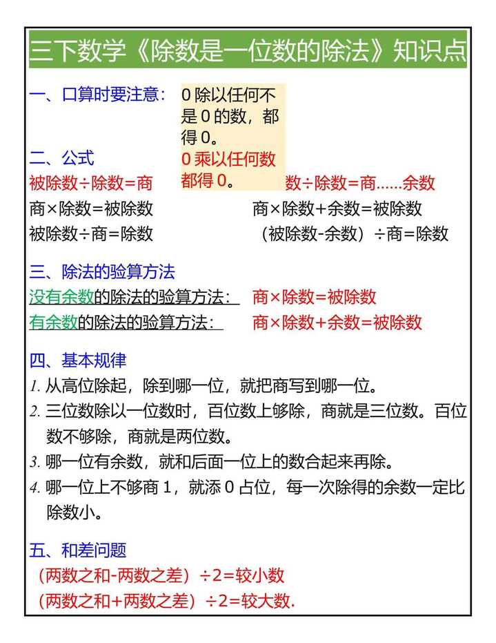 三下数学《除数是一位数的除法》知识点