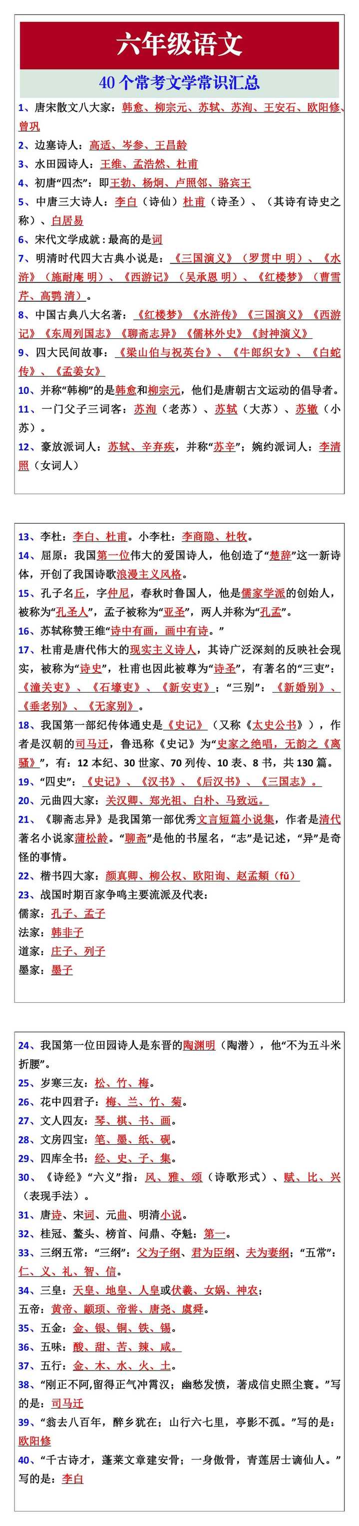 六年级语文40个常考文学常识汇总