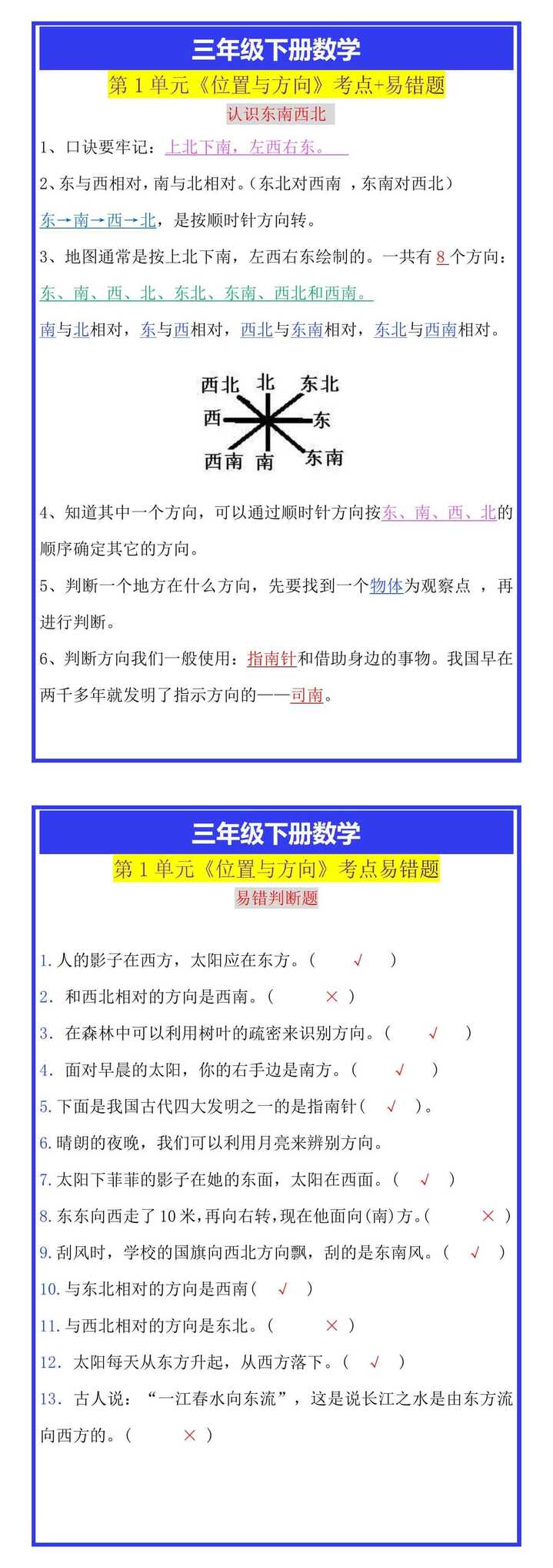 三年级下册数学第1单元《位置与方向》考点+易错题