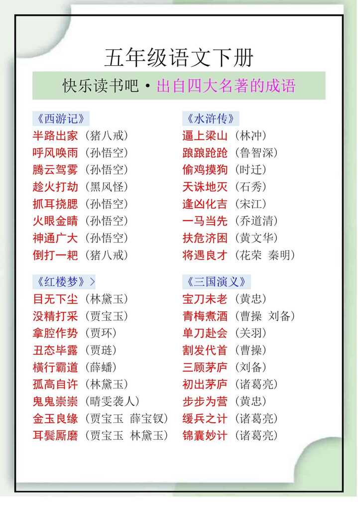 五年级语文下册快乐读书吧·出自四大名著的成语