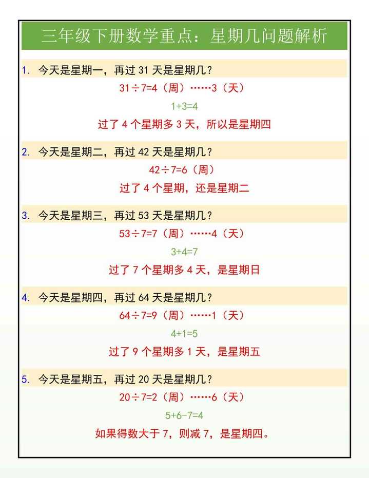 三年级下册数学重点：星期几问题解析