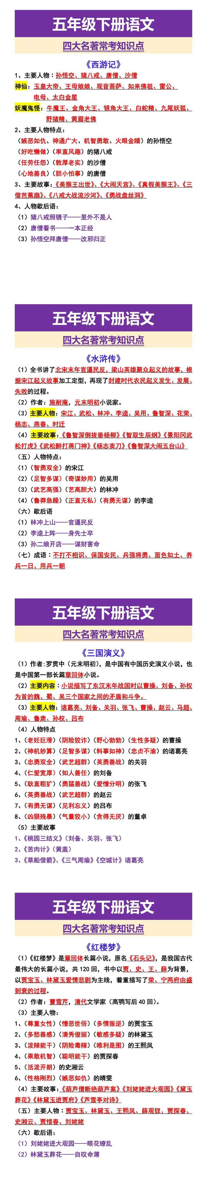 五年级下册语文 四大名著常考知识点