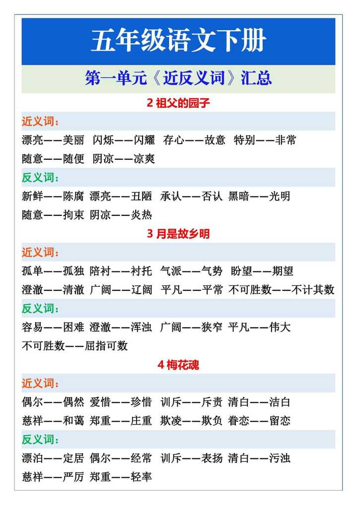 五年级语文下册第一单元《近反义词》汇总