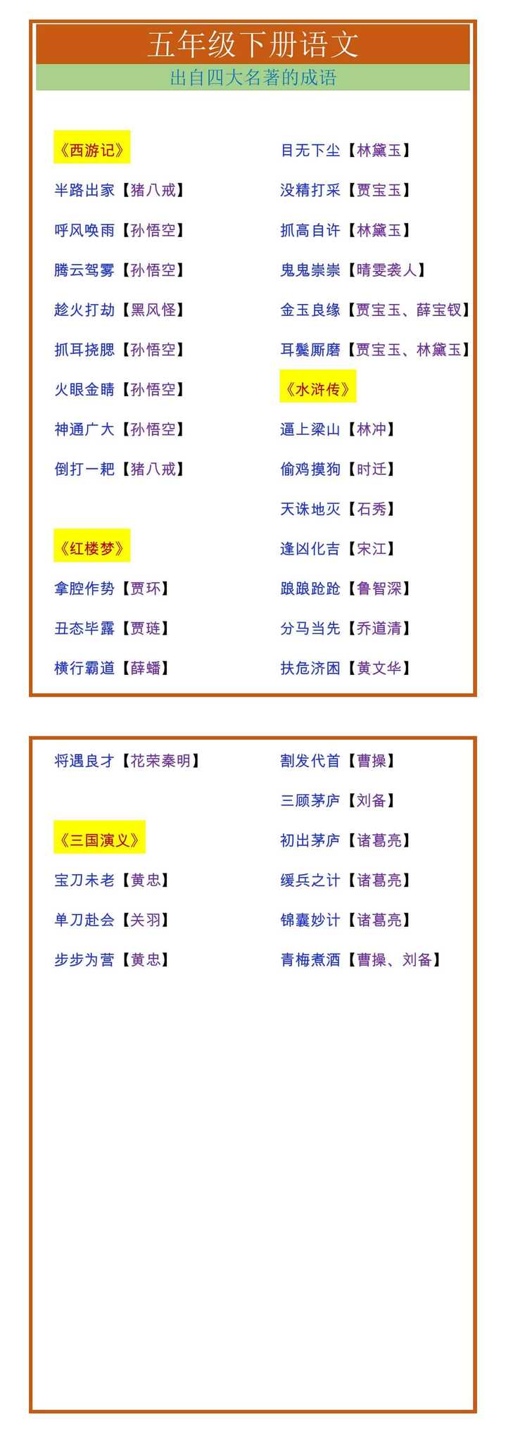 五年级下册语文出自四大名著的成语
