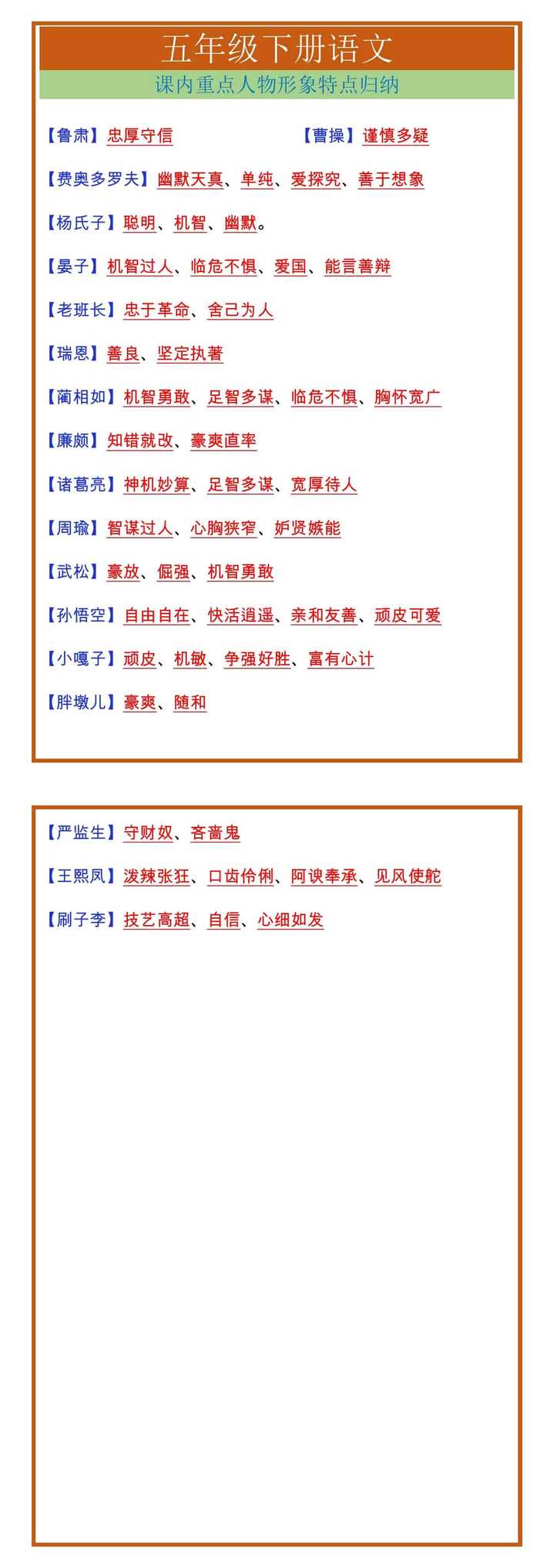 五年级下册语文课内人物形象特点