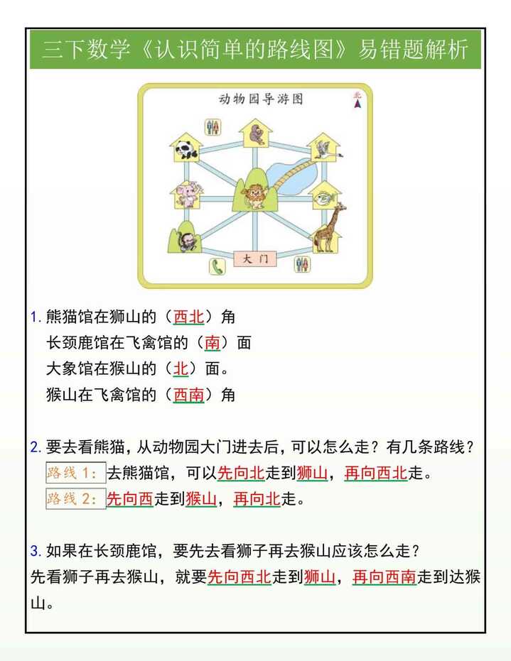 三下数学《认识简单的路线图》易错题解析