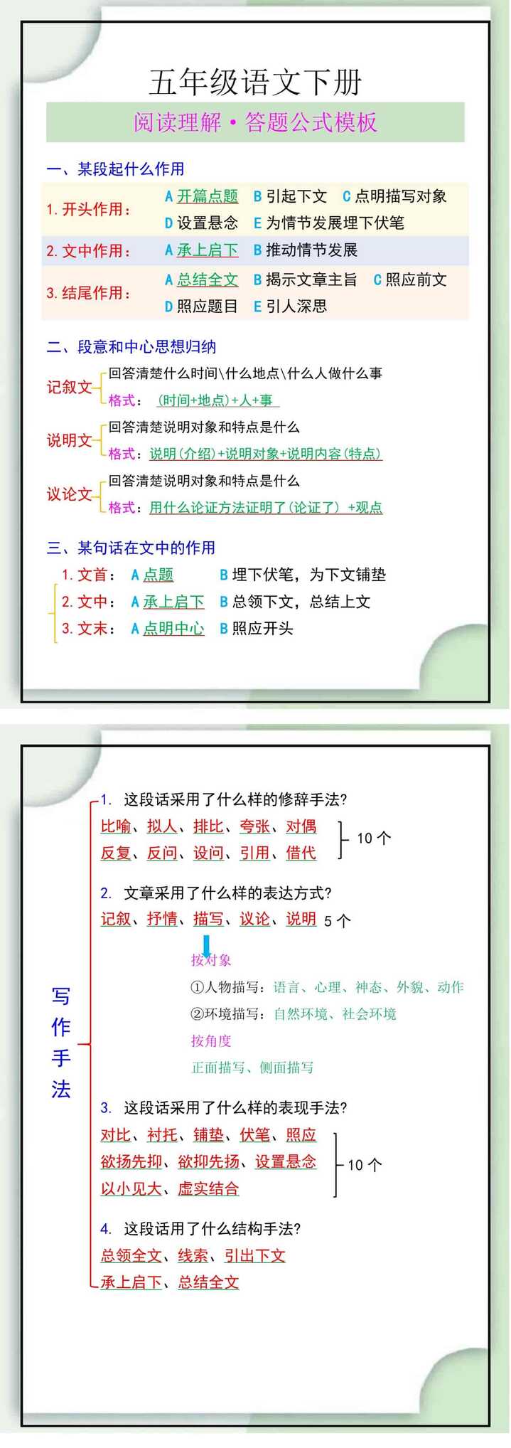五年级语文下册阅读理解答题公式模板