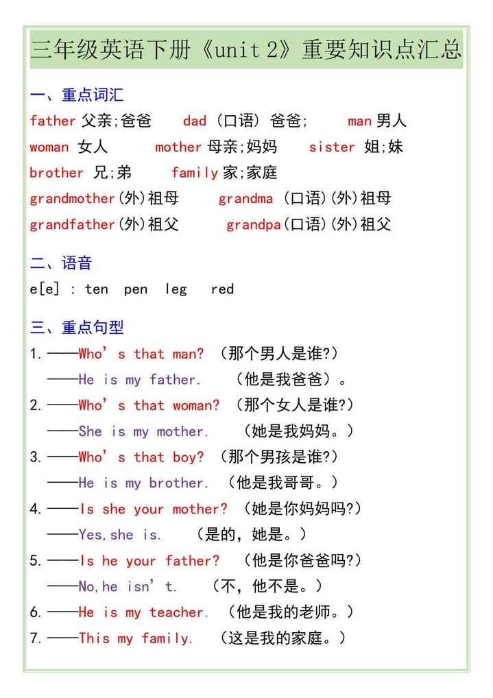 三年级英语下册《unit 2》重要知识点汇总