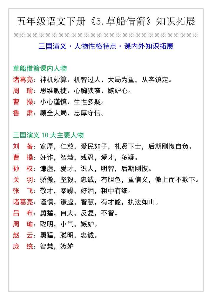 五年级语文下册《5.草船借箭》知识拓展