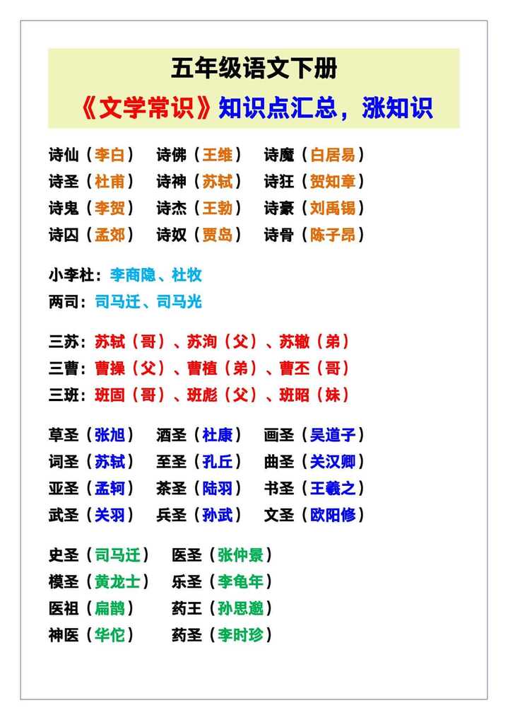 五年级语文下册《文学常识》知识点汇总，涨知识！