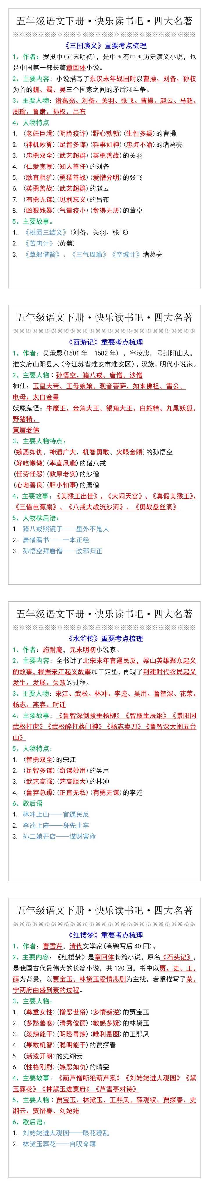 五年级语文下册快乐读书吧四大名著考点梳理