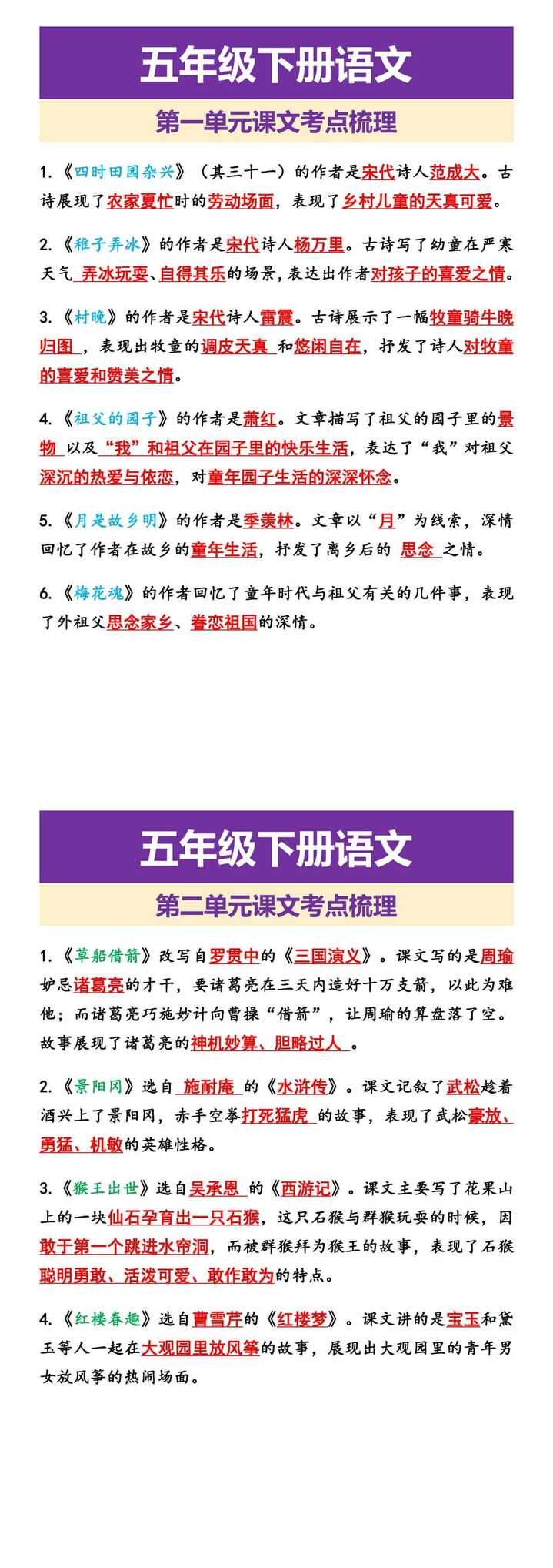 五年级下册语文课文考点梳理