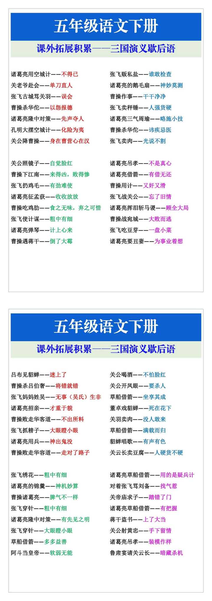 五年级语文下册课外拓展积累——三国演义歇后语
