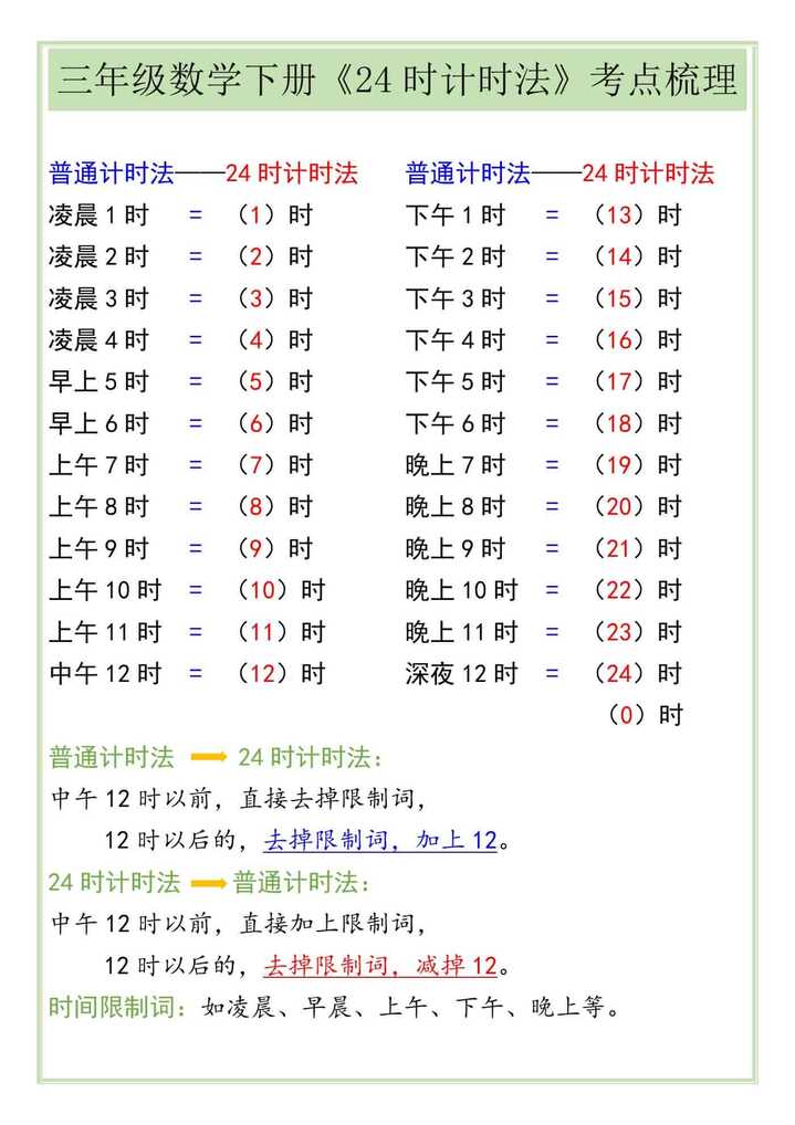 三年级数学下册《24时计时法》考点梳理