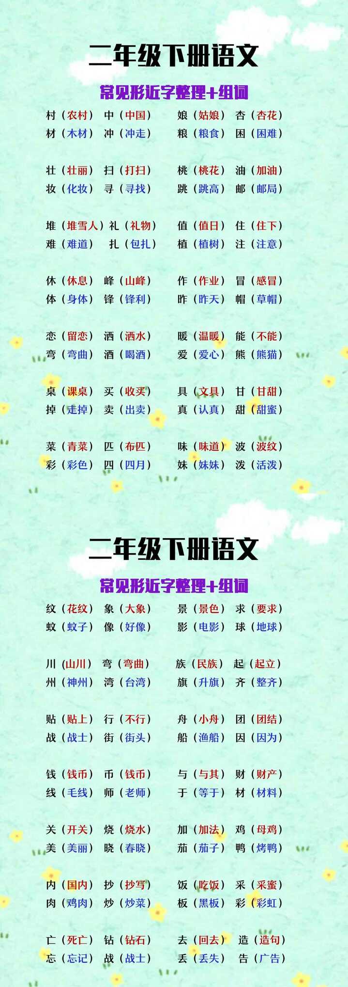 二年级下册语文常见形近字整理+组词