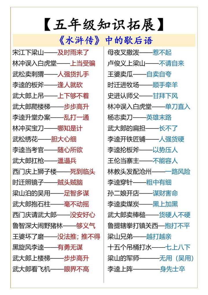 五年级知识拓展水浒传中的歇后语