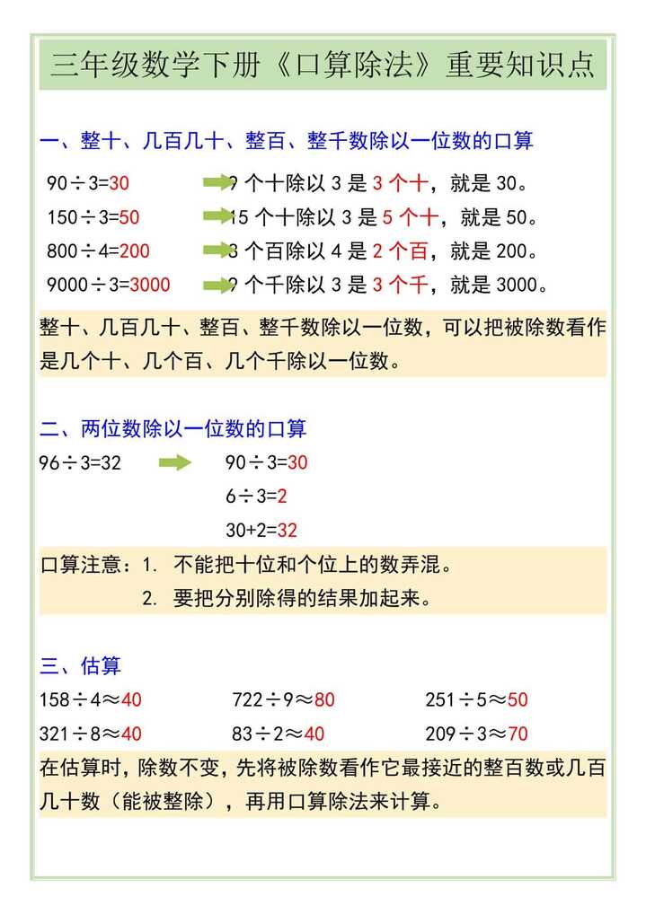 三年级数学下册《口算除法》重要知识点