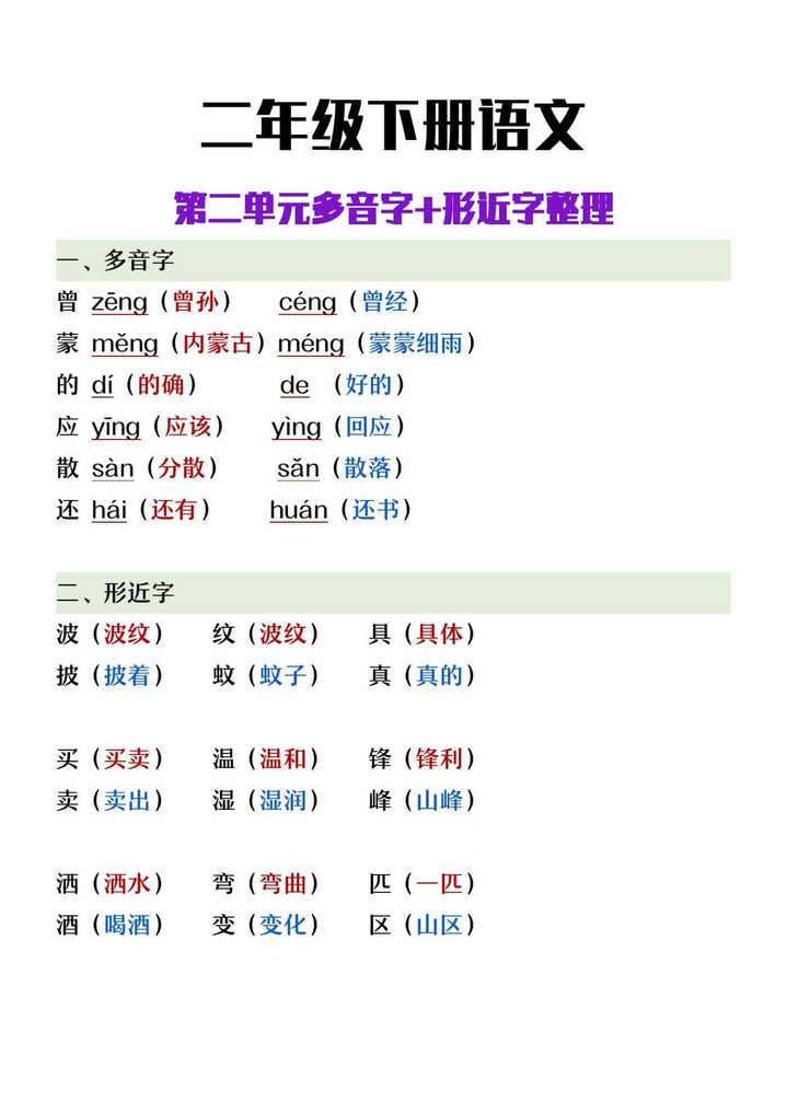 二年级下册语文第二单元多音字形近字整理