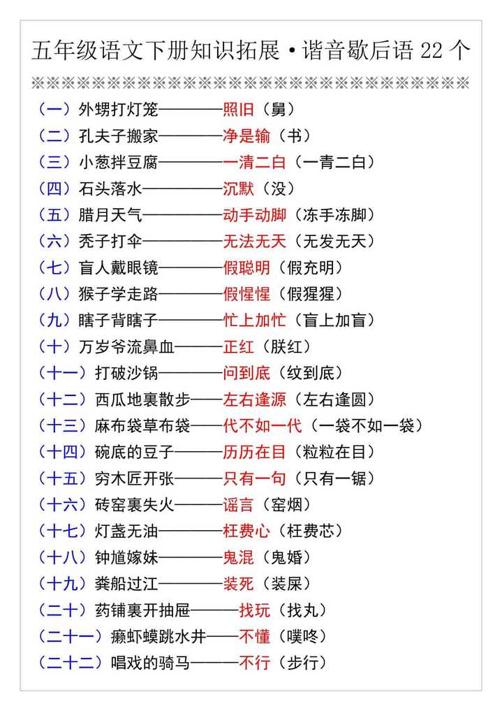 五年级语文下册知识拓展·谐音歇后语22个
