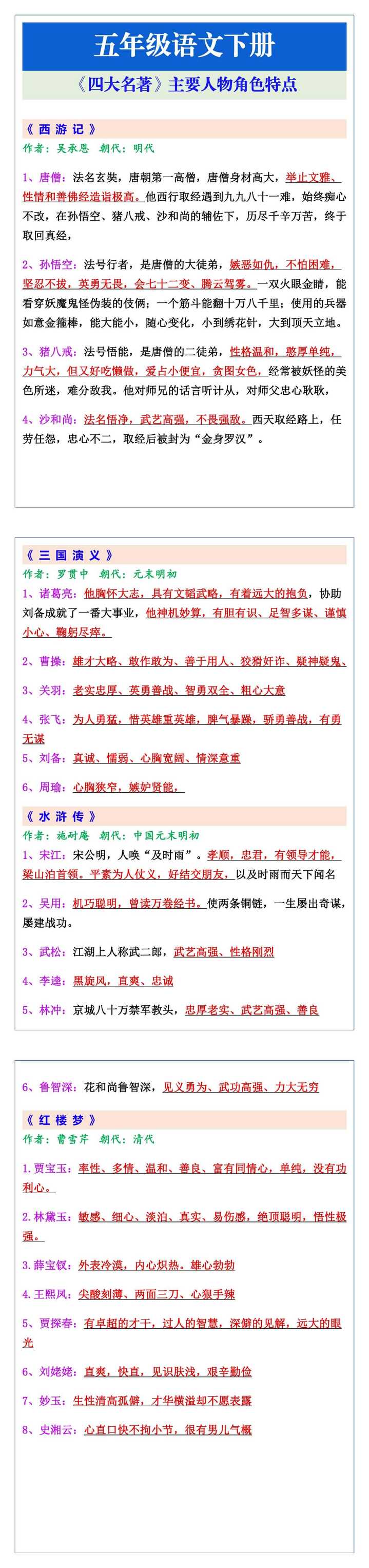 五年级语文下册《四大名著》主要人物角色特点
