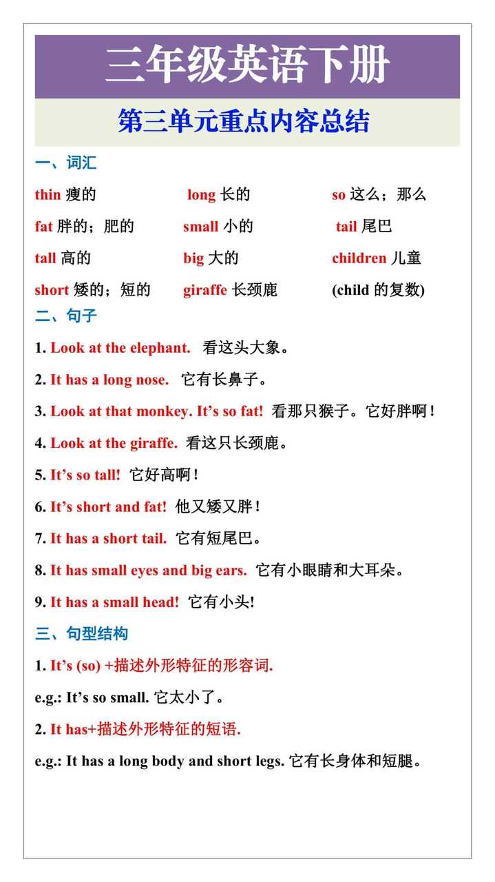 三年级英语下册第三单元重点内容总结