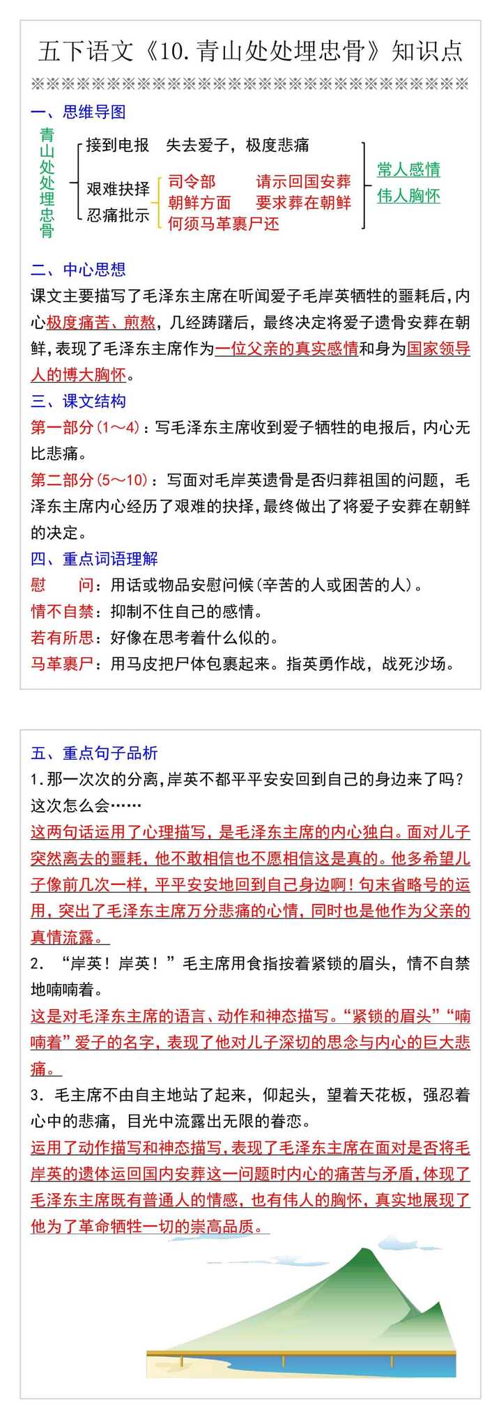 五下语文《10.青山处处埋忠骨》知识点