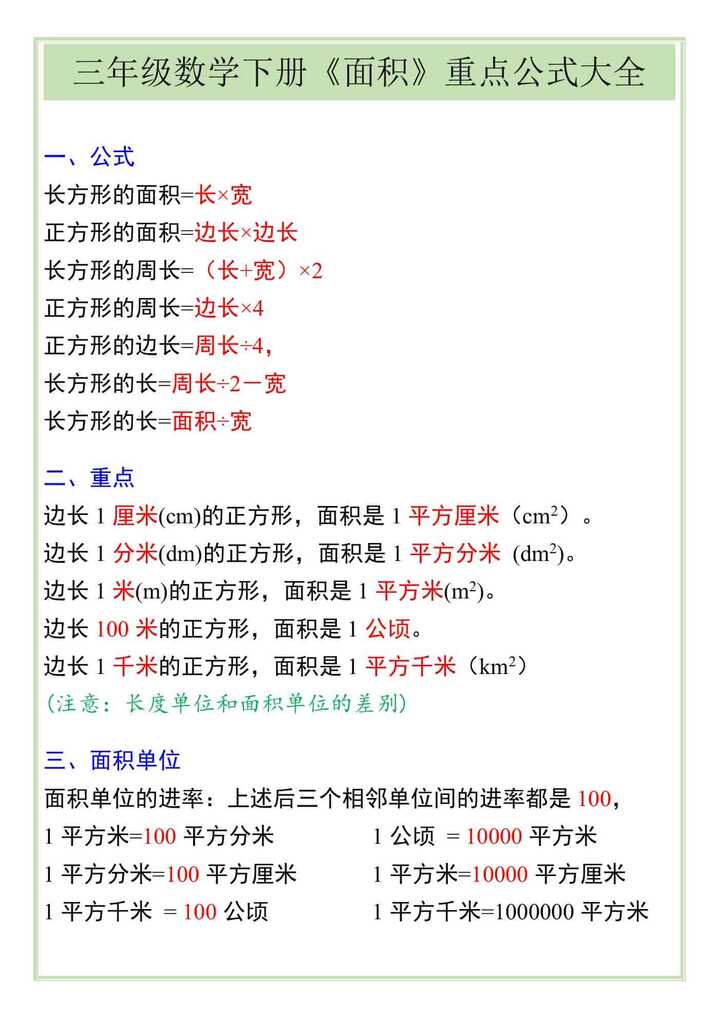三年级数学下册《面积》重点公式大全