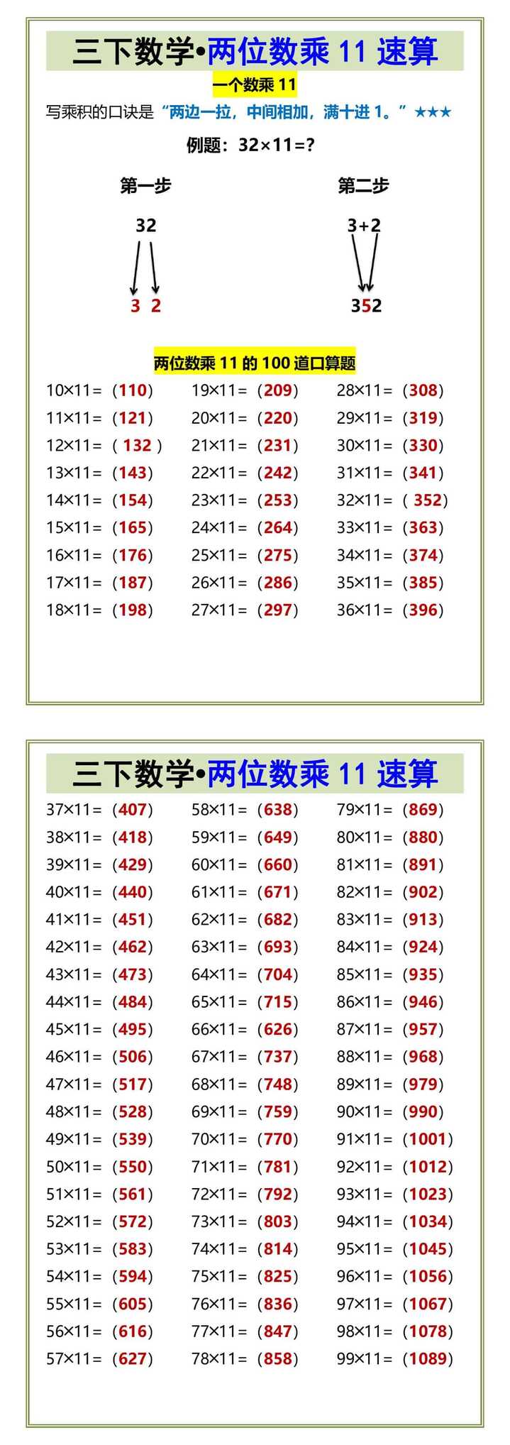 三下数学•两位数乘11速算