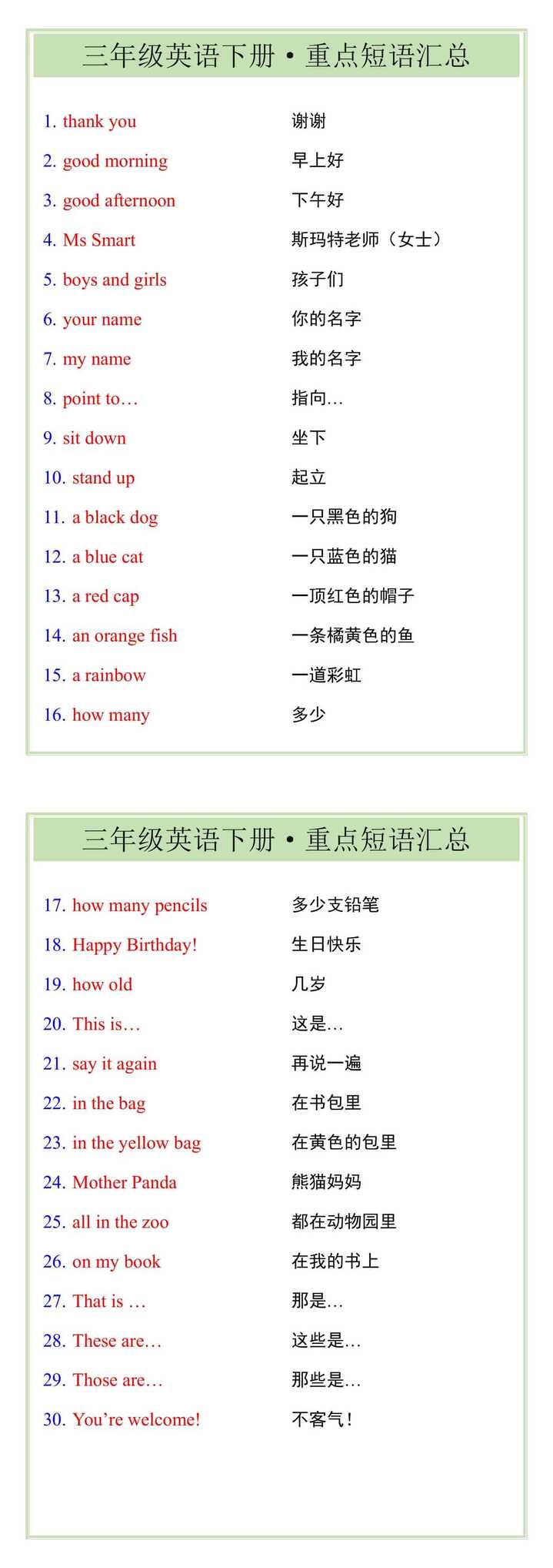 三年级英语下册·重点短语汇总