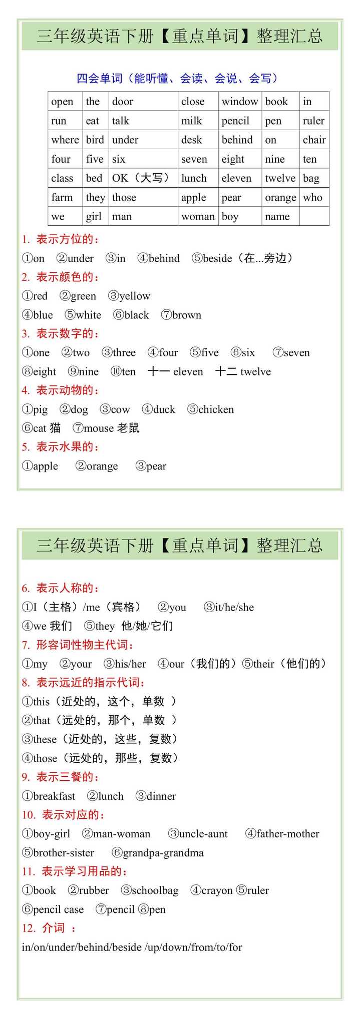 三年级英语下册【重点单词】整理汇总