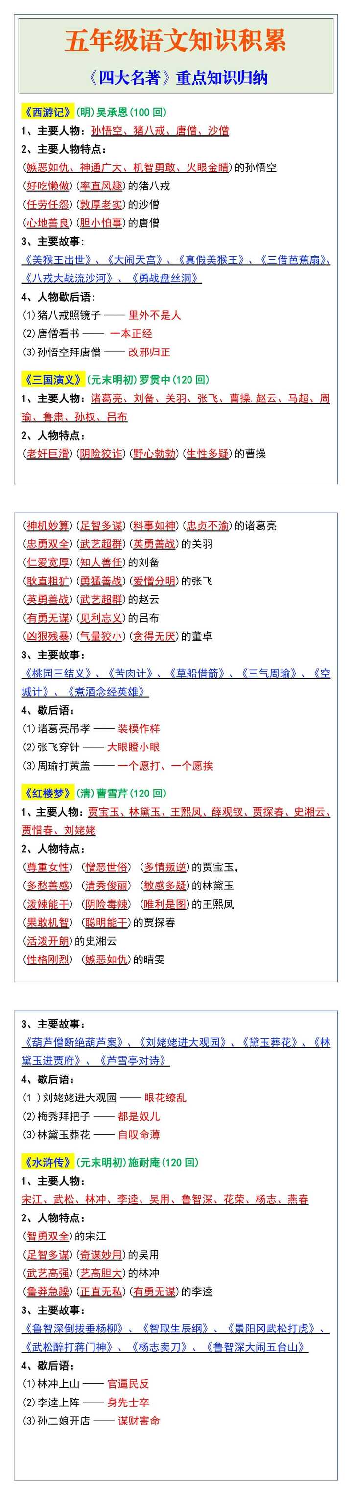 五年级语文《四大名著》重点知识归纳