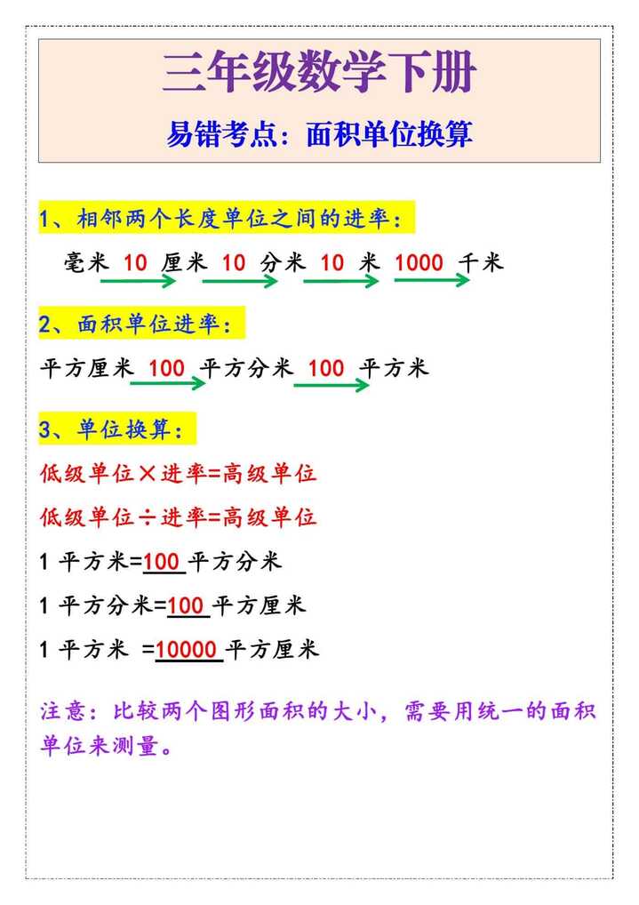 三年级数学下册易错考点面积进率