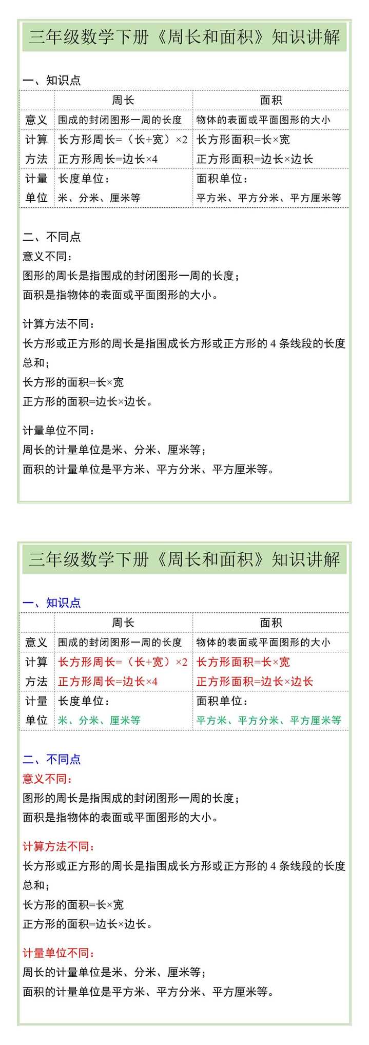 三年级数学下册《周长和面积》知识讲解