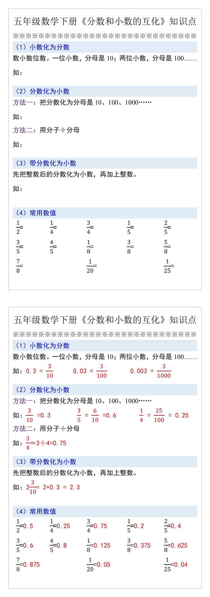 五年级数学下册《分数和小数的互化》知识点