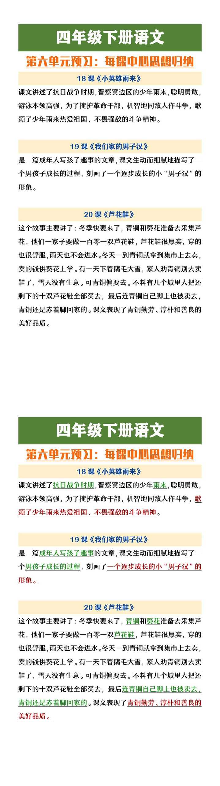 四年级下册语文第六单元每课中心思想归纳